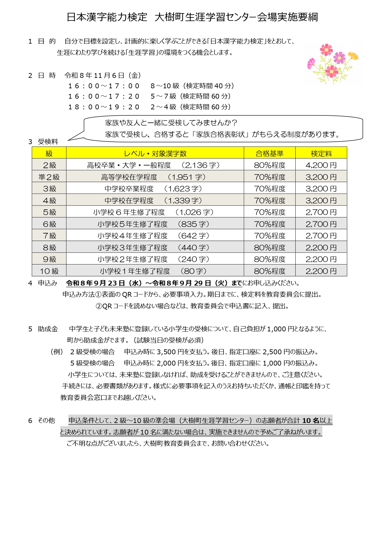 漢検要綱