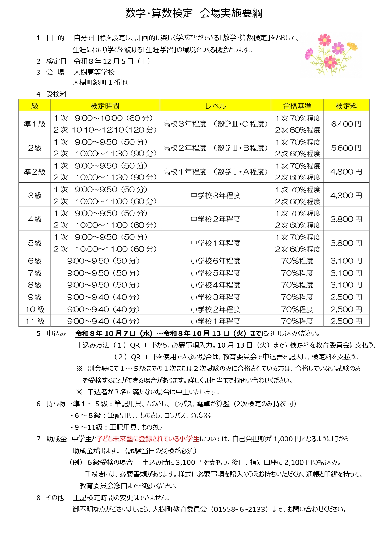 数検要綱