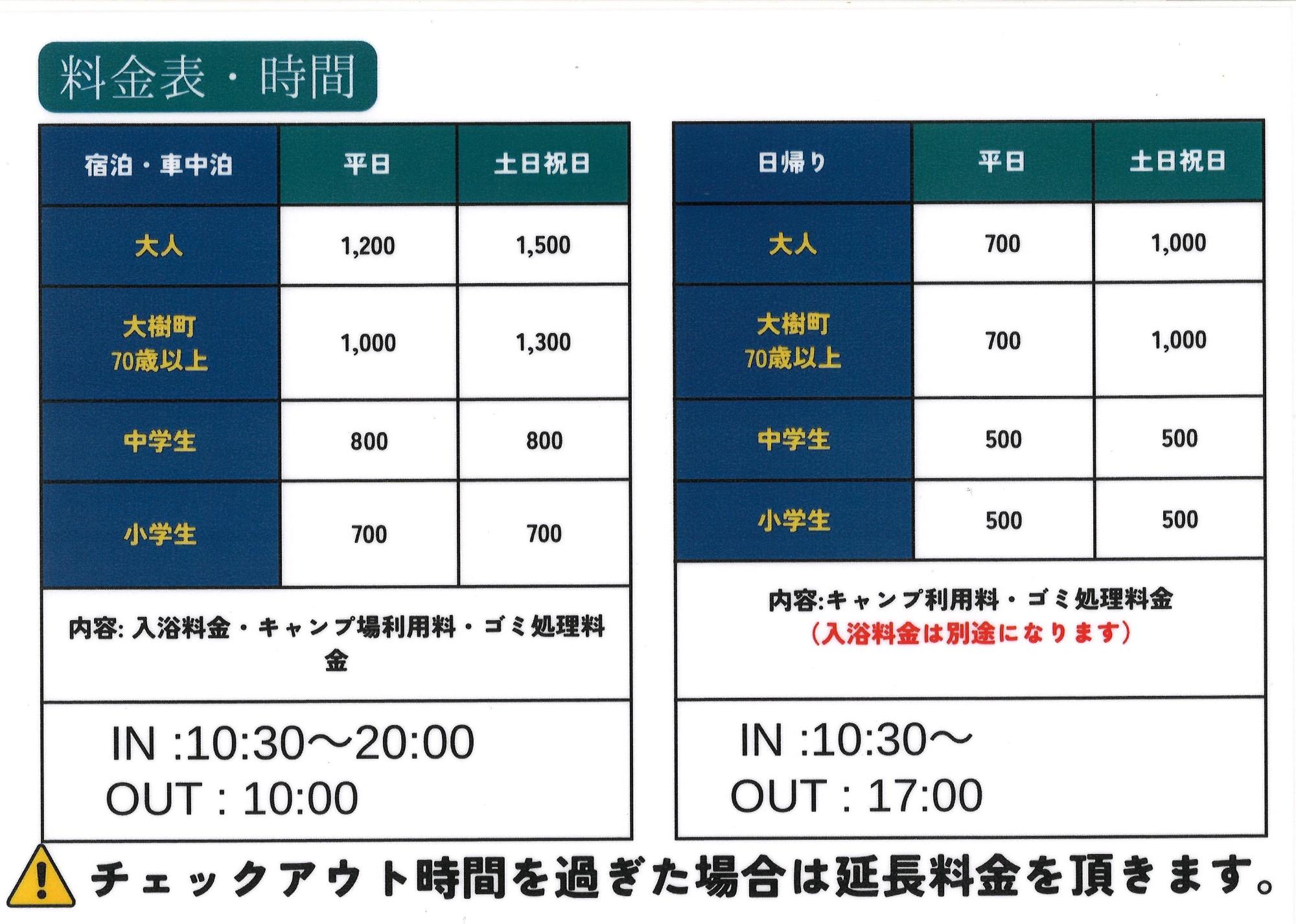 料金表と時間の表