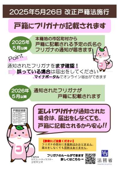 戸籍振り仮名記載案内チラシ