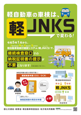 軽JNKS(軽自動車税納付確認システム)のリーフレット表面 詳細は以下