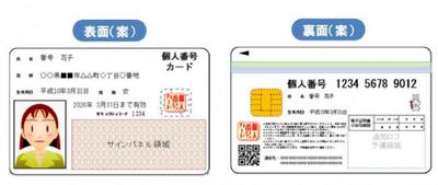 マイナンバーカードの表面と裏面の見本 詳細は以下