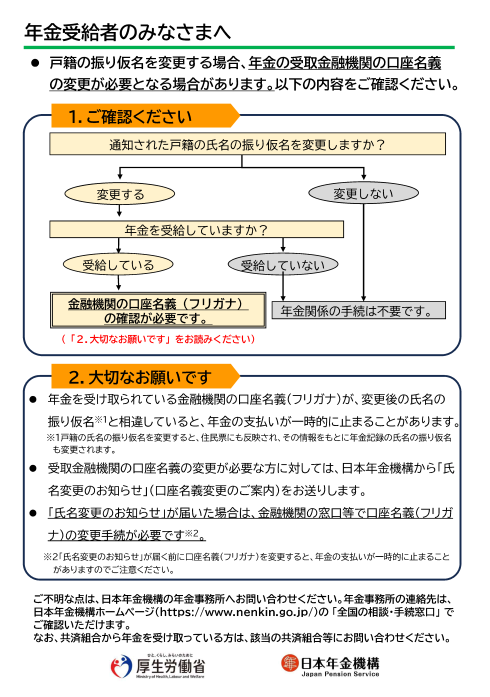 年金受給者のみなさまへ