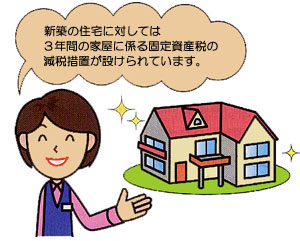 新築住宅は3年間の軽減措置が受けられると説明している女性の図