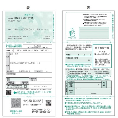 通知カードとマイナンバーカード申請書の表面と裏面の見本 詳細は以下