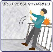 劣化してぐらぐらになっている手すり