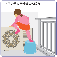 ベランダの室外機にのぼる