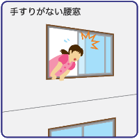 手すりがない腰窓