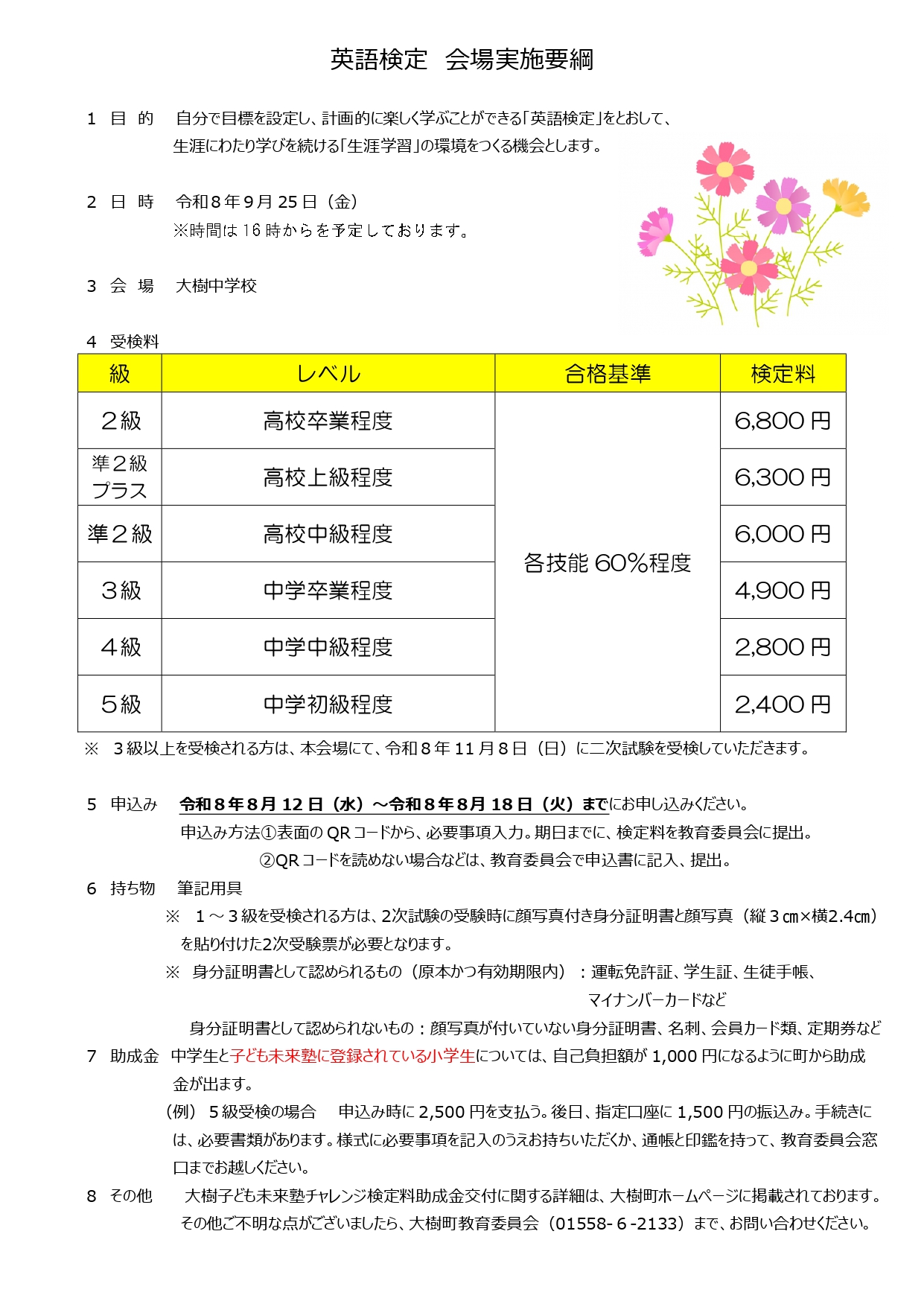英検要綱