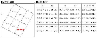 南通1丁目分譲地の分譲区画図と分譲価格の表 詳細は以下