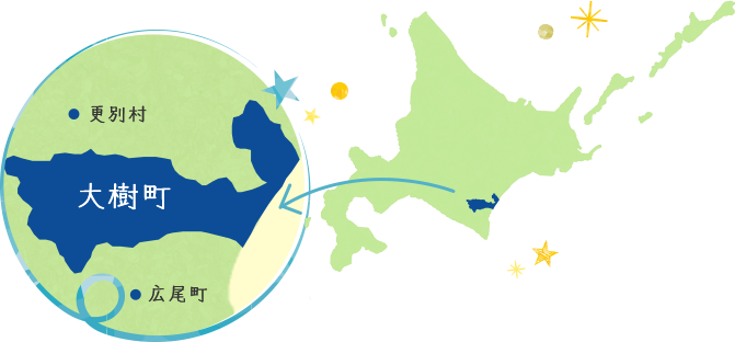 北海道の地図イラストに大樹町付近の拡大地図が矢印で結びつけられている。拡大地図には大樹町と更別村と広尾町が記載されており、大樹町の範囲に色がつけられている